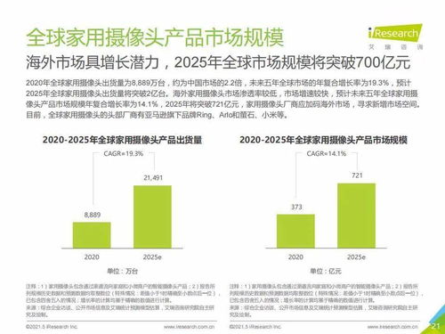 百度蜘蛛池效果:蜘蛛池出租平台哪家强？揭秘行业翘楚，助力企业高效推广