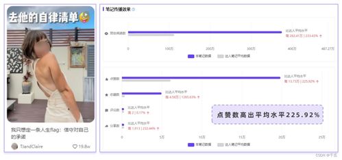 百度蜘蛛池优化:微博链接巧妙发到蜘蛛池，助力网络营销新策略