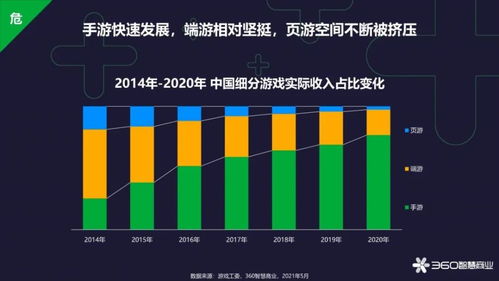 百度蜘蛛池引流:蜘蛛池免费APP运营，揭秘行业推广新趋势下的高效策略