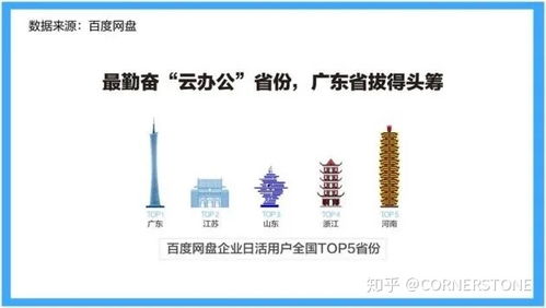百度蜘蛛池咨询:揭秘蜘蛛池原理，sy丿云速捷技术助力网络营销新篇章