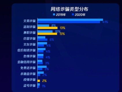 百度蜘蛛池引流:查蜘蛛池上传资料，揭秘网络信息传播背后的秘密