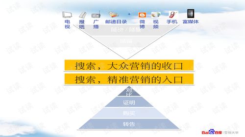 百度蜘蛛池优化:揭秘万能站群蜘蛛池，网络营销的秘密武器
