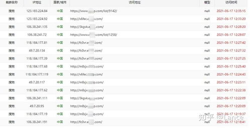 百度蜘蛛池引流:福建360蜘蛛池租用，高效SEO优化，助力企业网络营销