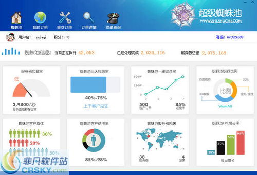百度蜘蛛池咨询:蜘蛛池，揭秘其神秘作用与网络推广价值