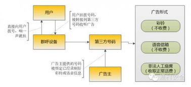 百度蜘蛛池租用:揭秘蜘蛛池原理，金苹果背后的秘密认定机制