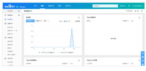 百度蜘蛛池效果:蜘蛛池软件助力上海百首企业实现智能化转型升级