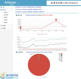百度蜘蛛池效果:网站如何巧妙调整蜘蛛池设置，提升搜索引擎优化效果