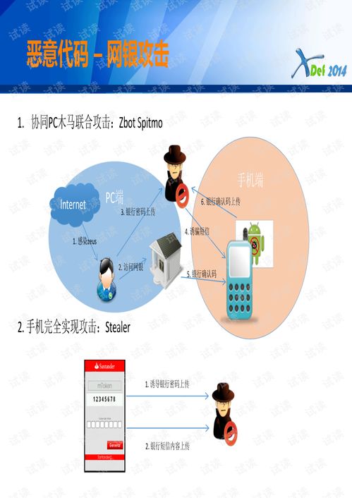 百度蜘蛛池效果:揭秘灰产月入10万，蜘蛛池的黑色产业链