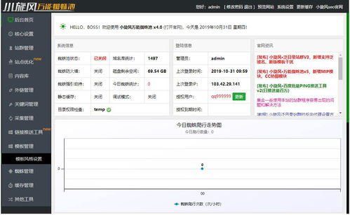 百度蜘蛛池价格:揭秘小旋风蜘蛛池程序源码，技术背后的奥秘与应用前景