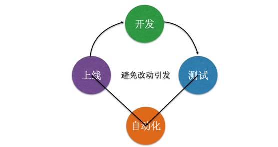 百度蜘蛛池优化:蜘蛛池与大水蚁，生态平衡中的微妙关系