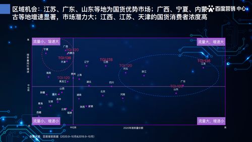 百度蜘蛛池优化:揭秘蜘蛛池工作原理，网络营销的秘密武器