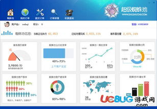 百度蜘蛛池收录:做蜘蛛池，揭秘构建高效蜘蛛池所需的域名数量与策略