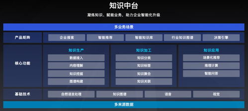 百度蜘蛛池引流:深度解析蜘蛛池软件ke0521云速捷，高效数据抓取的秘密武器