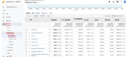 免费网站统计工具
