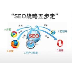 邯郸网站seo