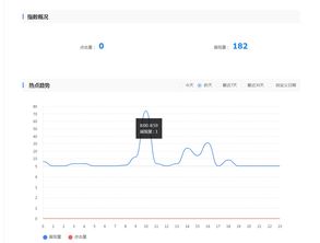 百度蜘蛛池收录:蜘蛛池，揭秘其神奇用处与显著功效