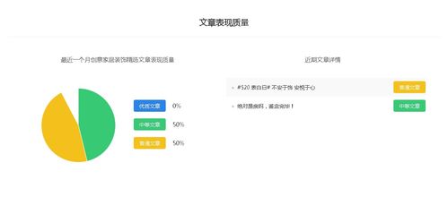 百家号权重查询站长工具