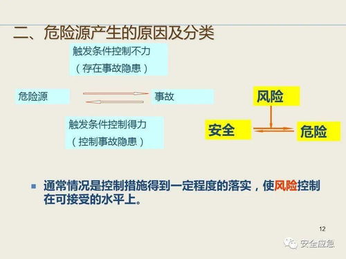 百度蜘蛛池优化:揭秘蜘蛛池原理，10R金手指下拉策略，让你的内容营销如虎添翼