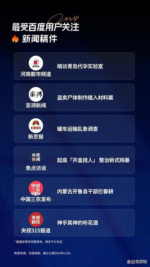 2024新闻热点事件