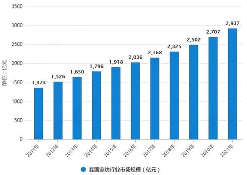 百度蜘蛛池出租:河南蜘蛛池租用，助力企业提升网络营销效果
