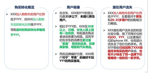 产品推销方案