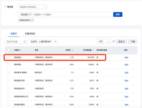 广州seo优化费用