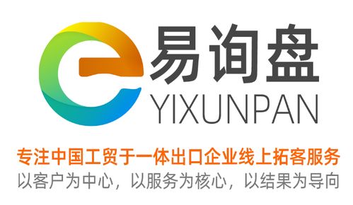 广州外贸推广