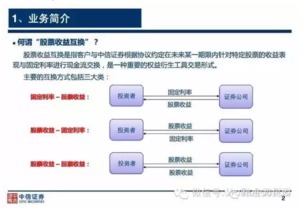 百度蜘蛛池引流:蜘蛛池运营利润的秘密，深度解析计算方法与优化策略