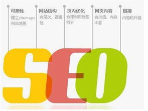 重庆网站排名提升