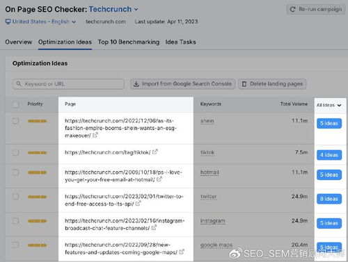 seo怎么优化简述