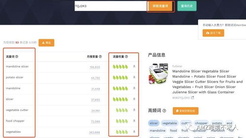 亚马逊查关键词搜索量的工具