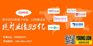 品牌推广方式都有哪些