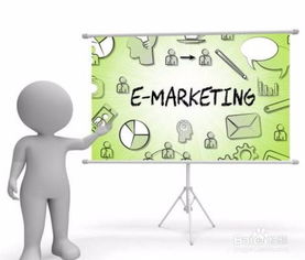 如何做好网络推广销售