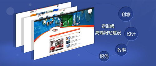 网站建设企业咨询