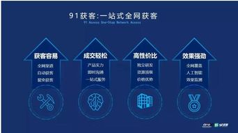 东莞seo优化方案