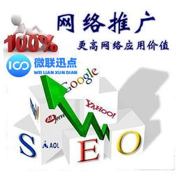 网络推广外包内容