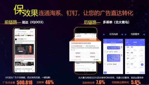 广告推广投放平台