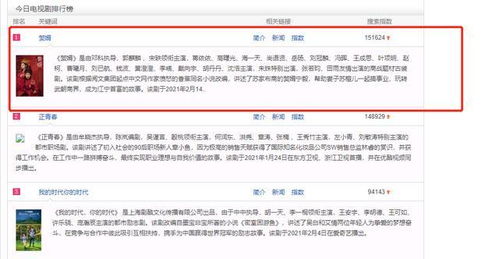 百度排行榜小说