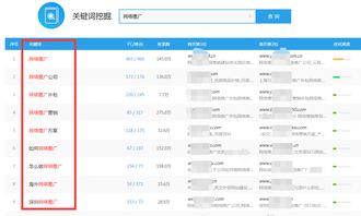 百度蜘蛛池引流:蜘蛛池创建教程视频全集，轻松打造高效搜索引擎优化工具