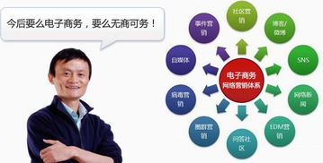 网络营销百度百科