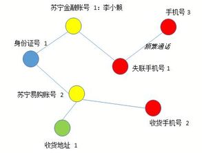百度蜘蛛池引流:安徽神马蜘蛛池租用，高效数据采集解决方案的优质选择