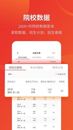 优化志愿网站