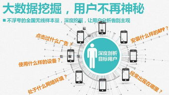 网络推广的优势