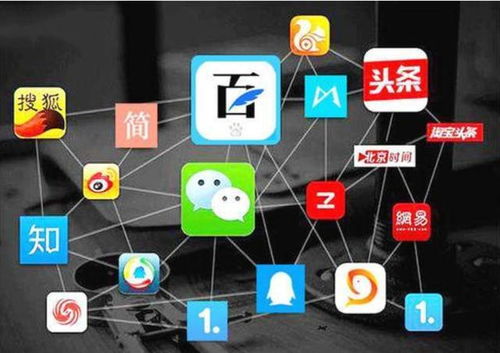 自媒体平台哪个收益高
