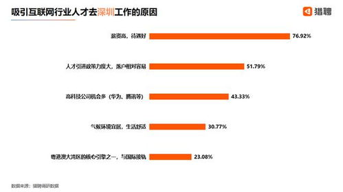 郑州做网站公司排名