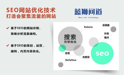 南宁网站seo外包