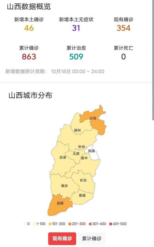 山西疫情最新情况