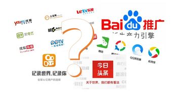 广告投放渠道有哪些