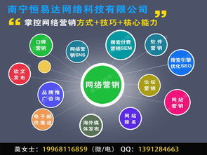 深圳优化seo