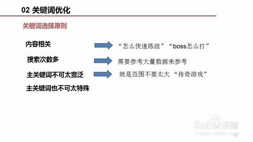 seo标题优化分析范文